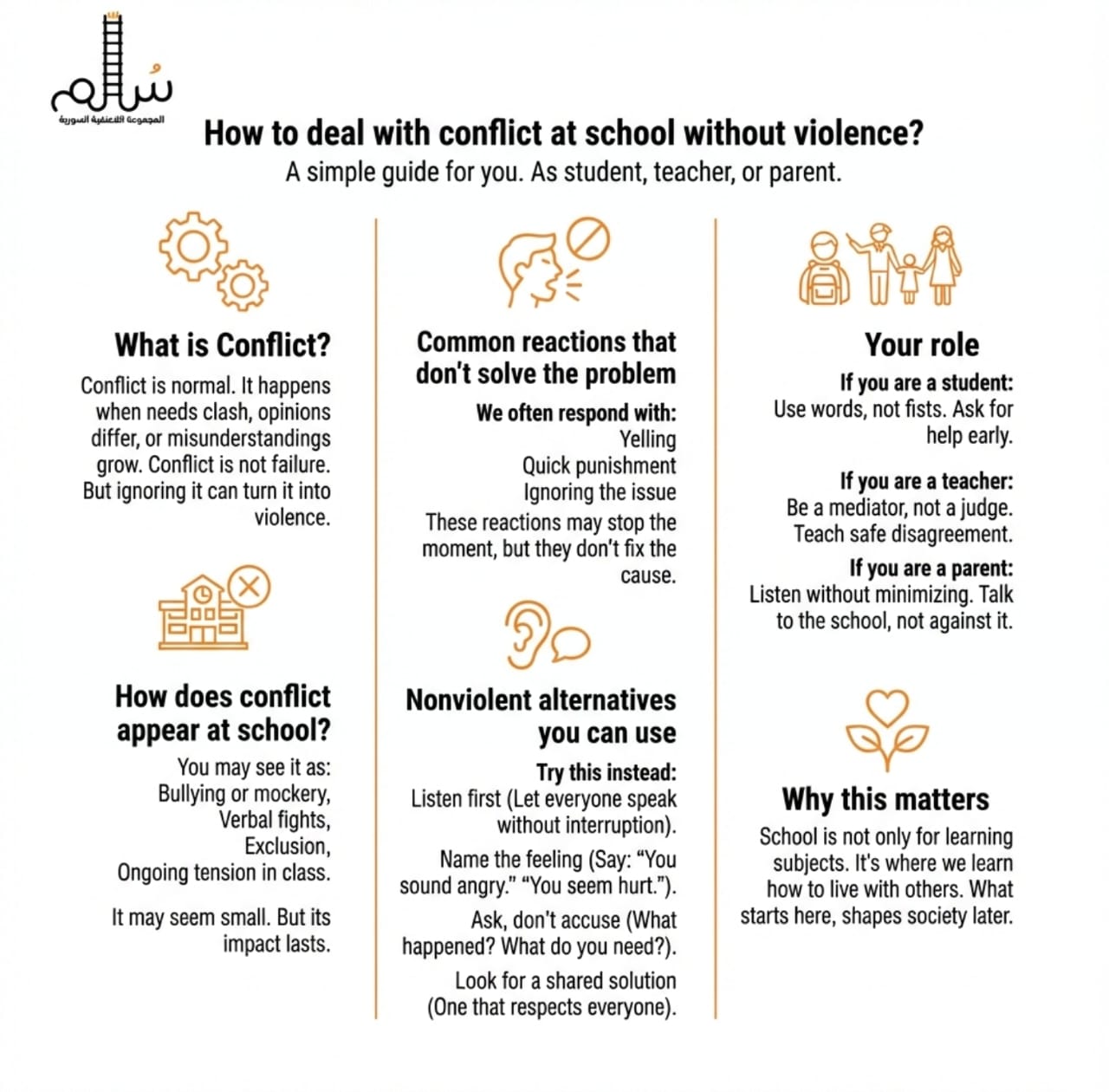 Untitled _ Modar Haj Hussein